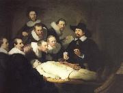 Rembrandt Peale Anatomy Lesson of Dr. Du Pu oil painting artist